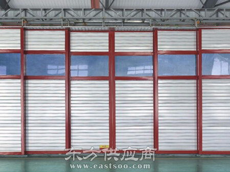 智能工業(yè)門(mén) 耐用與智能化的完美融合